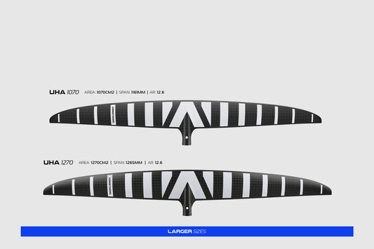 Armstrong UHA Foil